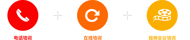 客户培训