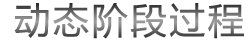 移动app